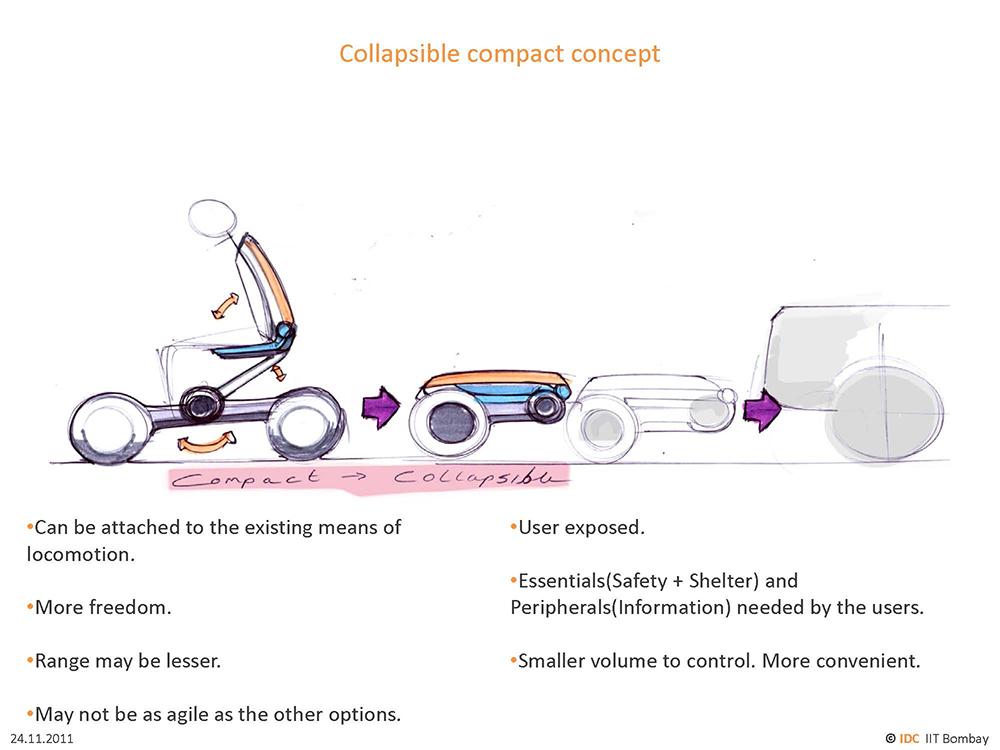 col-sm-4