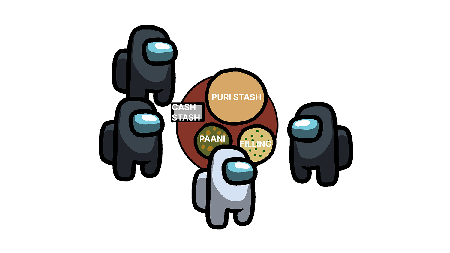 col-sm-4