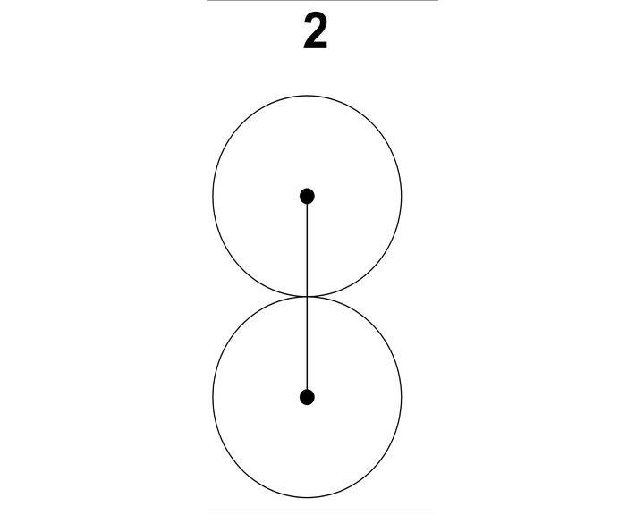 col-sm-2