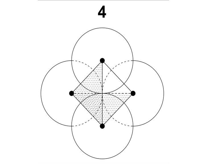 col-sm-2