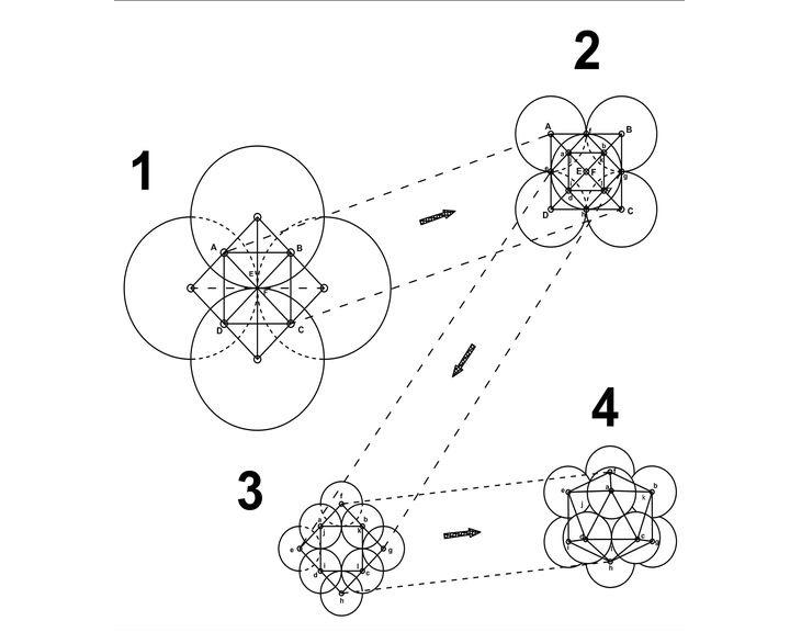 col-sm-4