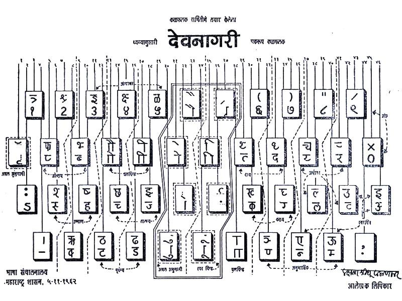col-sm-4