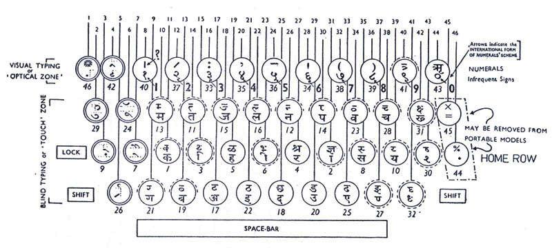 col-sm-12