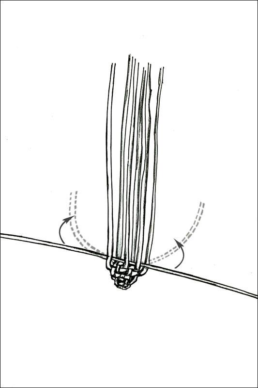 col-sm-4