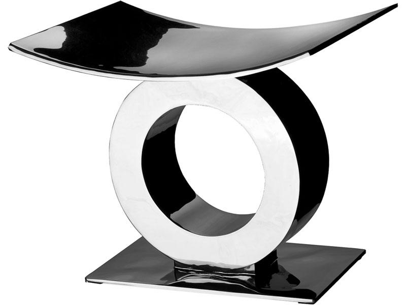col-sm-4