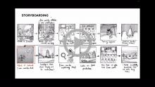 Terraforming Mars Presentation