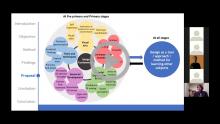 Teaching visual language of design and implementing it