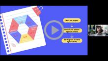 Designing a learning-integrated, play-inspired assessment framework
