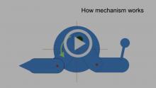 Understanding Toy Mechanism